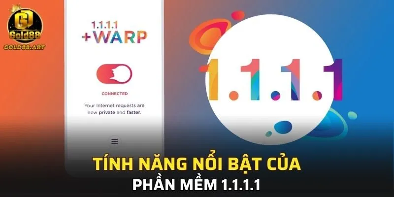 Các tính năng gây ấn tượng cho hội viên